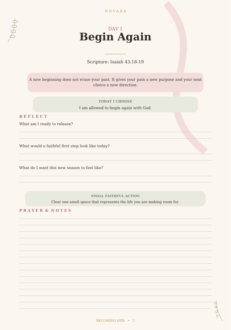 Day 1: Begin Again journal page